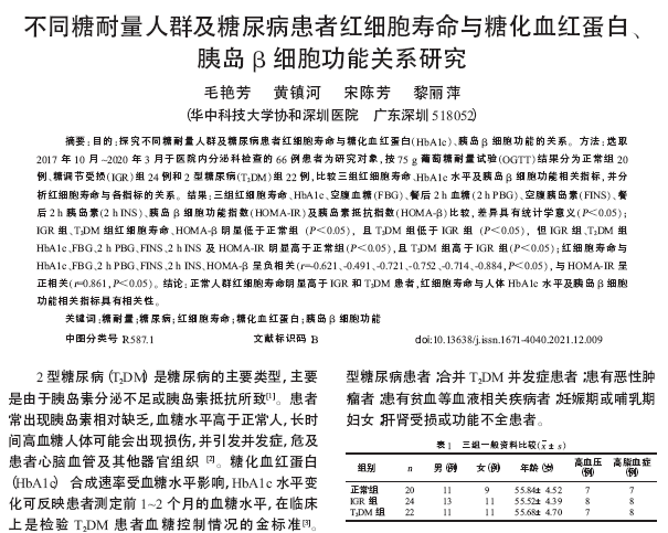 不同糖耐量人群及糖尿病患者红细胞寿命与糖化血红蛋白、胰岛β细胞功能关系研究